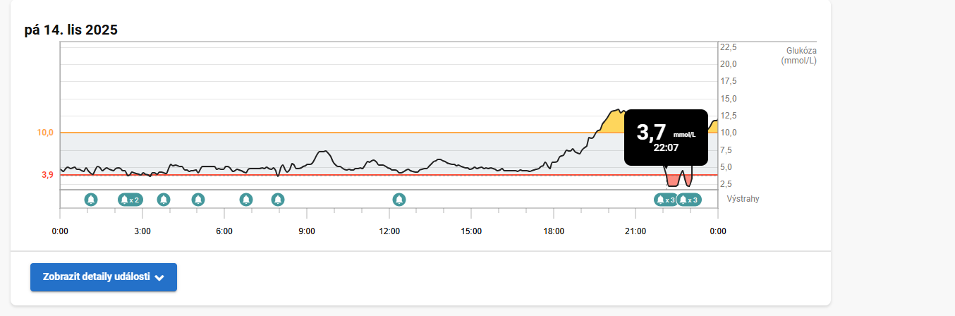 Snímek obrazovky 2025-11-15 104054